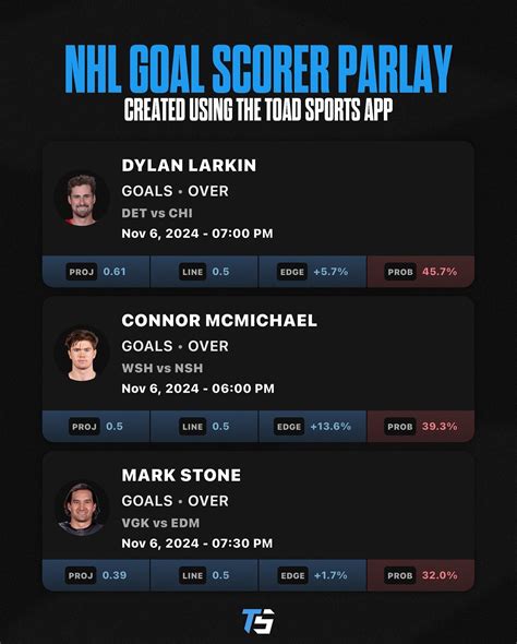 nhl parlay|nhl parlay tonight.